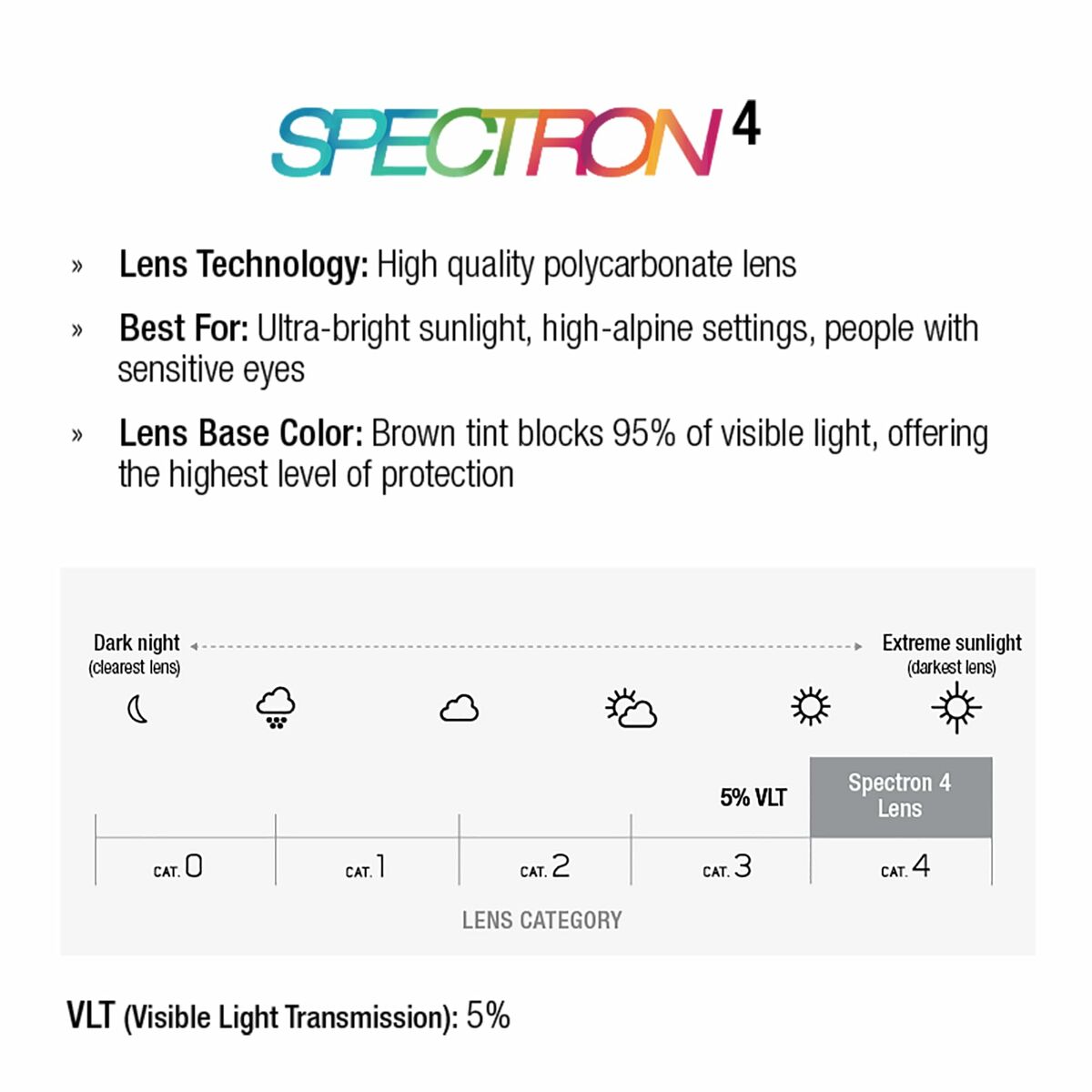 V2H7054AC198008D446C0520359D15034B4R6835083P3