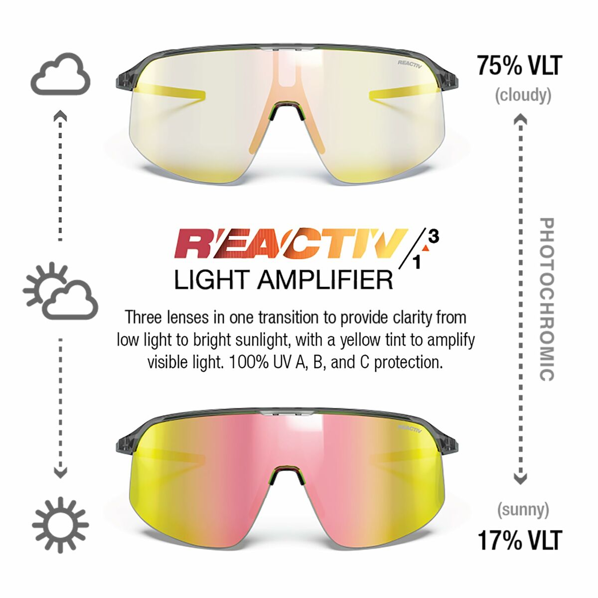 V2HFB52A55EA9FBA7F86DF4E95DE4053DABR6834971P3