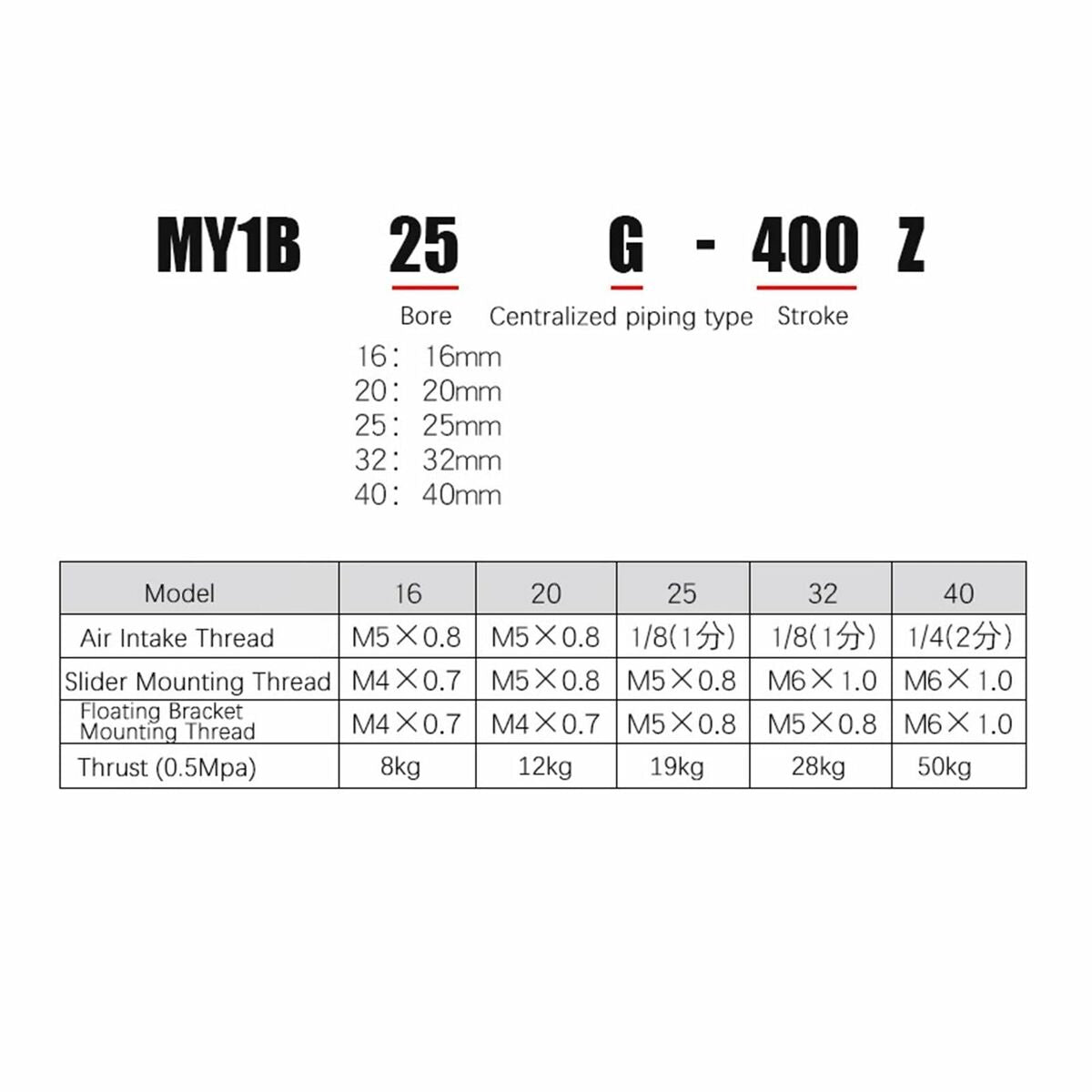 V2H8297E86C72FD1C22BFBC3DA6E14860D5R6696778P4