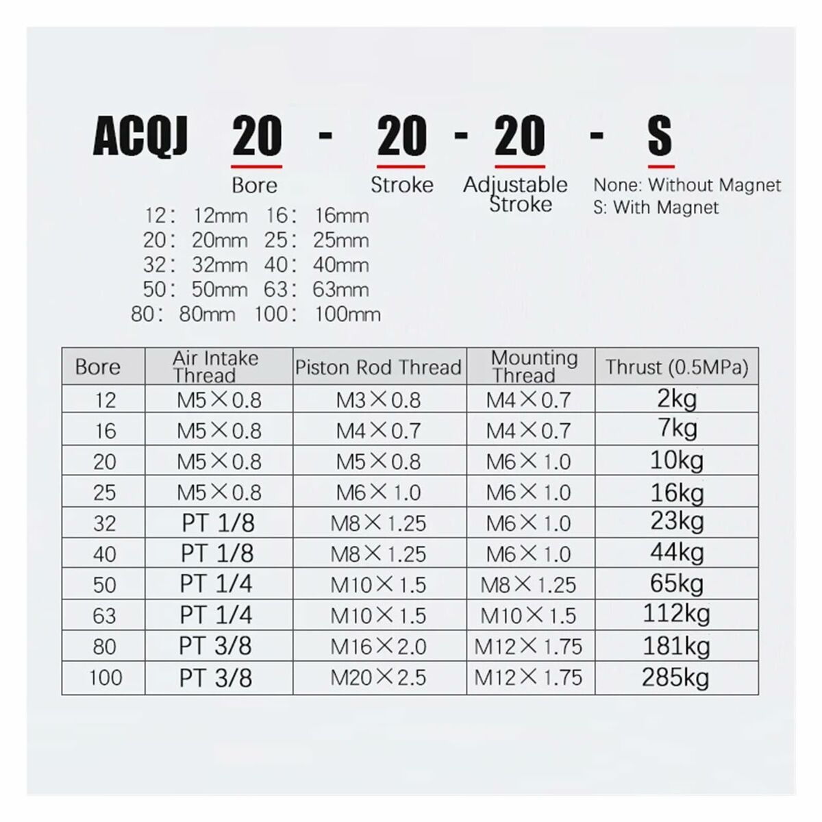 V2HD73ACDB632F7802EF1DC232260C2B684R6696874P7